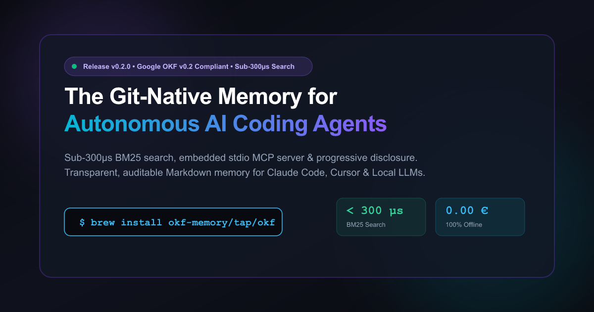 OKF Agent Memory